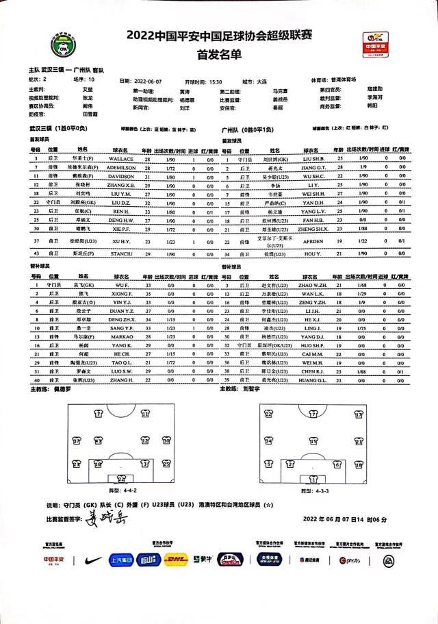 开云体育-三镇vs广州：4外援对全华班 刘殿座邓涵文反戈旧主